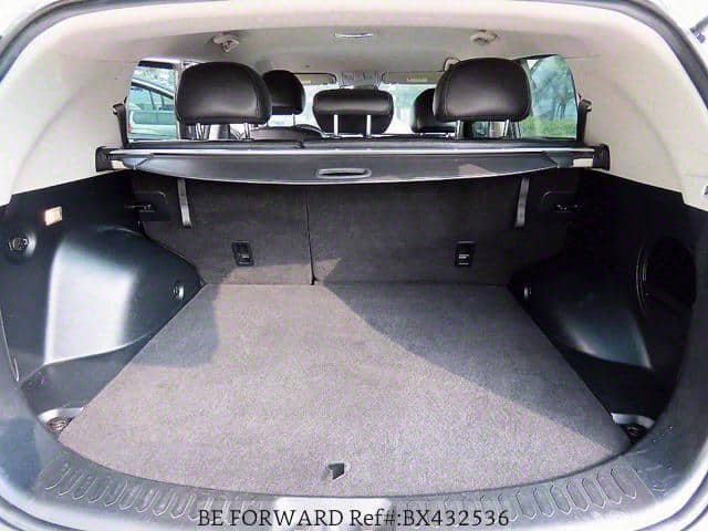 Kia Sportage R 
Trunk room