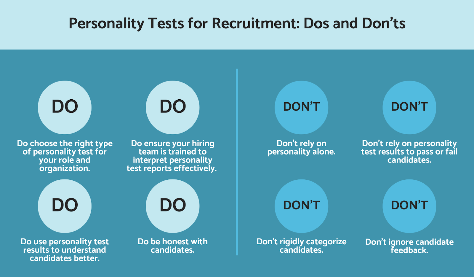 Personality Tests for Recruitment Dos and Don’ts
