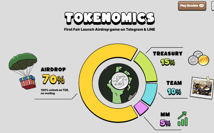 BOMB Tokenomics