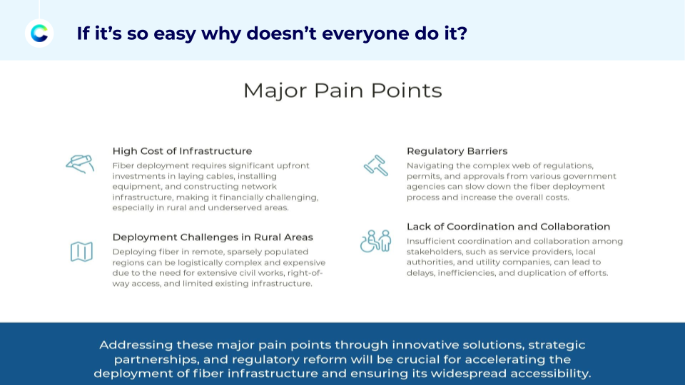 Citylitics: Major Pain Points
High cost of infrastructure, regulatory barriers, deployment challenges in rural areas, lack of coordination and collaboration