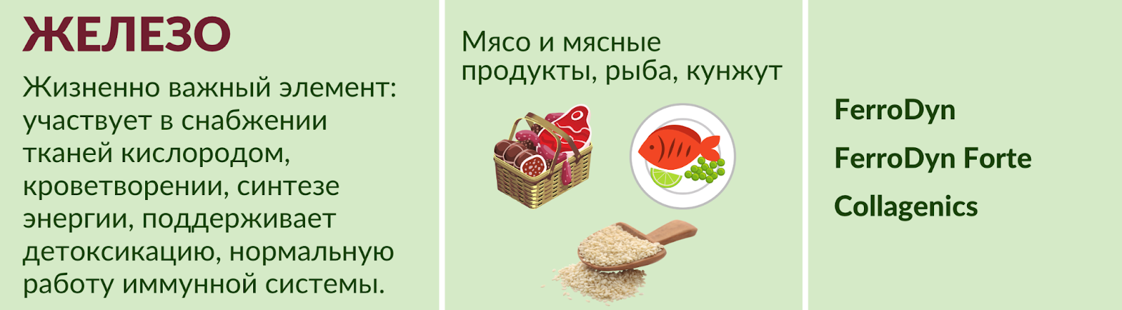 Продукты с железом