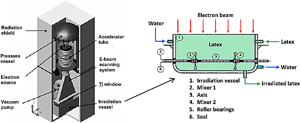 Diagram of a diagram of a machine

AI-generated content may be incorrect.