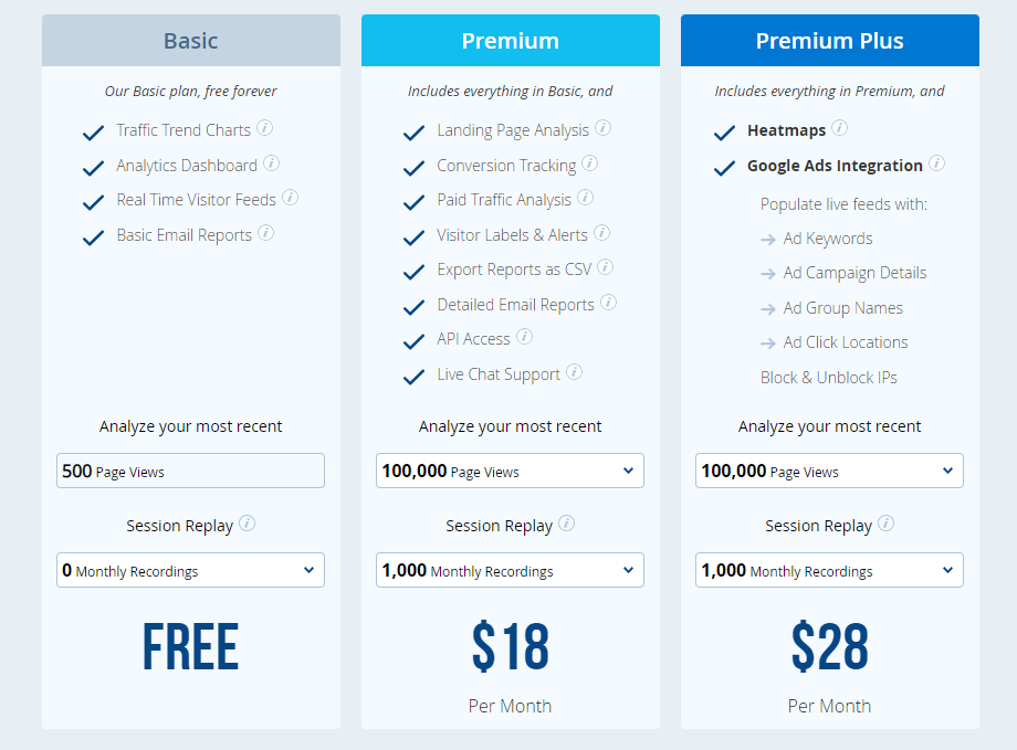 StatCounter pricing