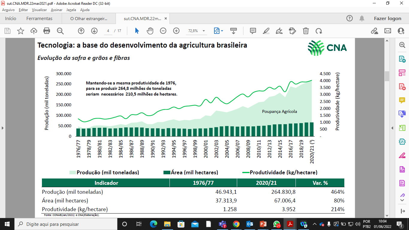 Interface gráfica do usuário

Descrição gerada automaticamente com confiança baixa