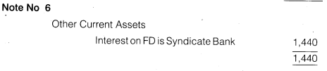 NCERT Solutions for Class 12 Accountancy Part II Chapter 3 Financial Statements of a Company Numerical Questions Q5.12