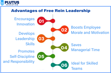 Free Rein Leadership