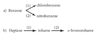 KHỞI ĐỘNGBenzene, toluene, xylene,... là các hydrocarbon họ arene, được thêm vào xăng theo một tỉ lệ thể tích nhất định, giúp tăng chỉ số octane của xăng, nhờ đó nhiên liệu được đốt cháy hiệu quả hơn. Arene là gì? Arene có cấu tạo, tính chất và ứng dụng trong những lĩnh vực nào?Đáp án chuẩn:Arene là hydrocarbon trong phân tử có chứa vòng benzene trong phân tử.Ứng dụng: - Nguyên liệu rất quan trọng cho nghành công nghiệp hóa học- Styrene dùng làm monome sản xuất chất dẻo, cao su...- Naphthalene là nguyên liệu cho sản xuất phẩm nhuộm, dược phẩm...- Xylene là dung môi tốt, ...1. KHÁI NIỆM ARENEBài 1: Nhận xét đặc điểm cấu tạo phân tử benzene và cho biết có điểm gì khác so với các hydrocarbon đã học.Đáp án chuẩn:Có vòng benzeneBài 2: Cho biết công thức phân tử của các arene trong hình 14.2Đáp án chuẩn:Methylbenzene (toluen): C7H8Vinyl benzene: C8H8Naphthalene: C10H8Xylene: C8H102. TÍNH CHẤT VẬT LÍBài 1: Dữ kiện nào trong bảng 14.1 cho thấy Naphthalene ở thể rắn trong điều kiện thường?Đáp án chuẩn:Dựa vào nhiệt độ nóng chảy 3. TÍNH CHẤT HOÁ HỌC Bài 1: Quan sát, ghi nhận xét hiện tượng xảy ra trong thí nghiệm nitro hóa benzeneĐáp án chuẩn:Hiện tượng: Thấy có lớp chất lỏng nặng màu vàng nhạt lắng xuốngBài 2: Quan sát ghi hiện tượng xảy ra trong thí nghiệm cộng chlorine vào benzene. Giải thíchĐáp án chuẩn:Hiện tượng: xuất hiện khói trắng và trên thành thấy xuất hiện một lớp bột màu trắng C6H6 + 3Cl2 →as C6H6Cl6Bài 3: Em hãy cho biết vai trò của các hóa chất KMnO4 và HCl trong thí nghiệm Đáp án chuẩn:Dùng để điều chế chlorine2KMnO4 + 16HCl → 2KCl + 2MnCl2 + 5Cl2 + 8H2OBài 4: Phản ứng cộng hydrogen vào vòng benzene xảy ra ở liên kết nào? Đáp án chuẩn:Liên kết π trong liên kết C = C vòng benzeneBài 5: Benzene và toluene, chất nào có khả năng bị oxi hóa bởi dung dịch KMnO4  Đáp án chuẩn:Toluene 4. ỨNG DỤNG VÀ ĐIỀU CHẾ ARENE TRONG CÔNG NGHIỆP Bài 1:  Hoàn thành các phương trình hóa học biểu diễn quá trình reforming arene điều chế benzene, toluene trong công nghiệp (hình 14.3)Đáp án chuẩn:BÀI TẬP