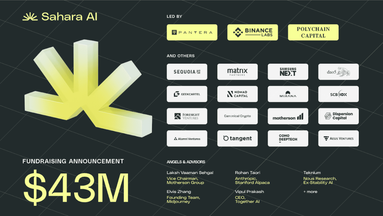 Bedah Kripto Sahara AI ($SAHARA)