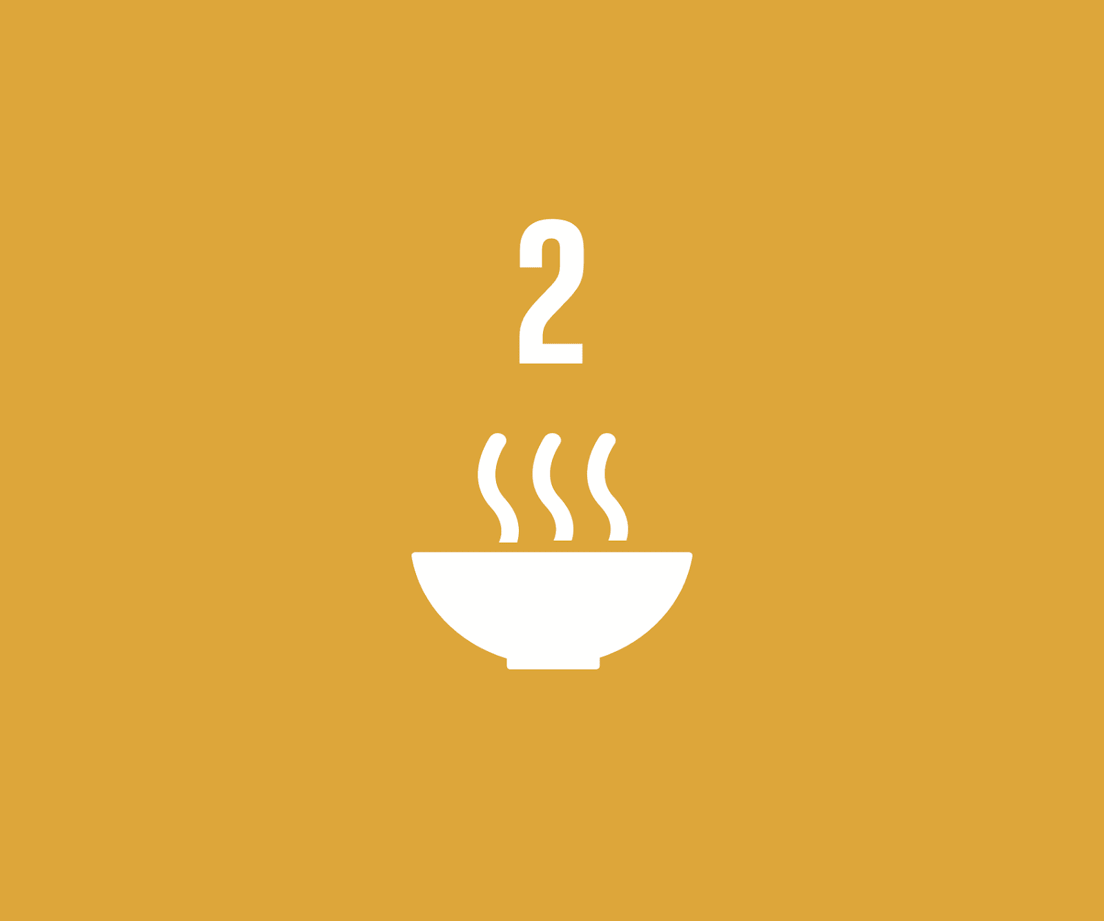 SDGs目標2：消除飢餓｜8大細項與國際案例一次看懂！