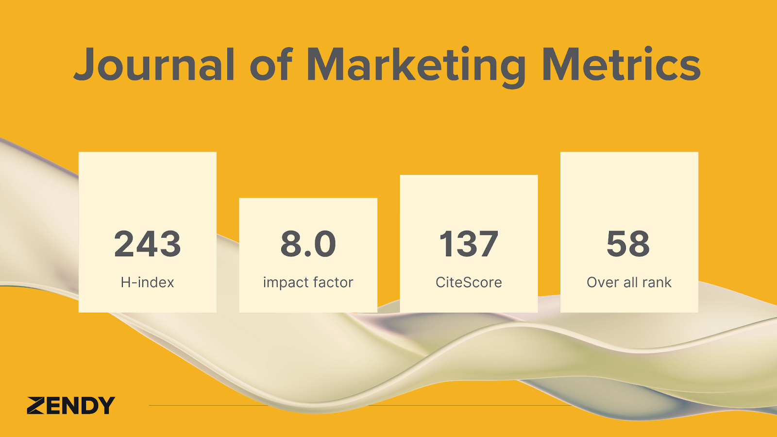 journal of Marketing Metrics
journal of marketing h-index
journal of marketing citescore
journal of marketing impact factor





