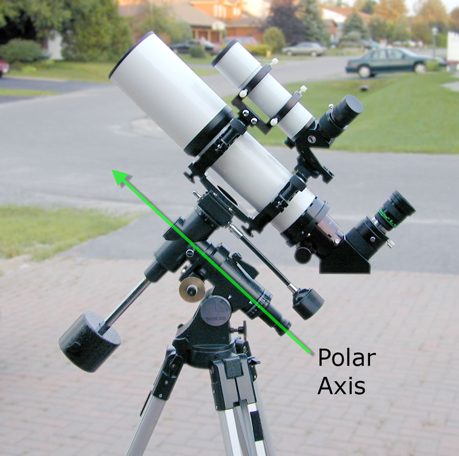 A visual representation of an equatorial mount in home position.