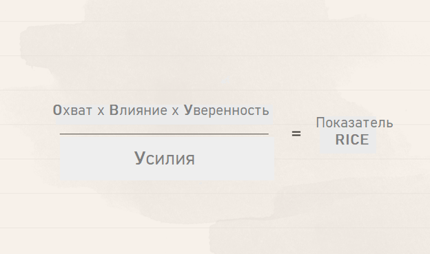 RICE: Несложная расстановка приоритетов для продакт-менеджеров