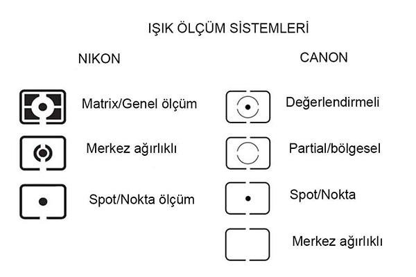 metin, ekran görüntüsü, yazı tipi, sayı, numara içeren bir resim
Açıklama otomatik olarak oluşturuldu