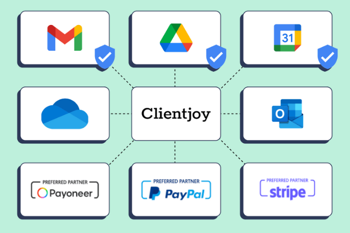 Clientjoy Email and Calendar Integrations