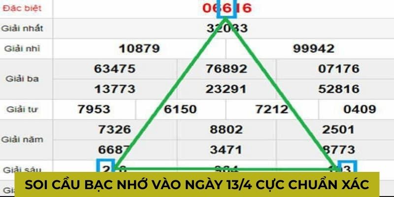 Soi cầu bạc nhớ 