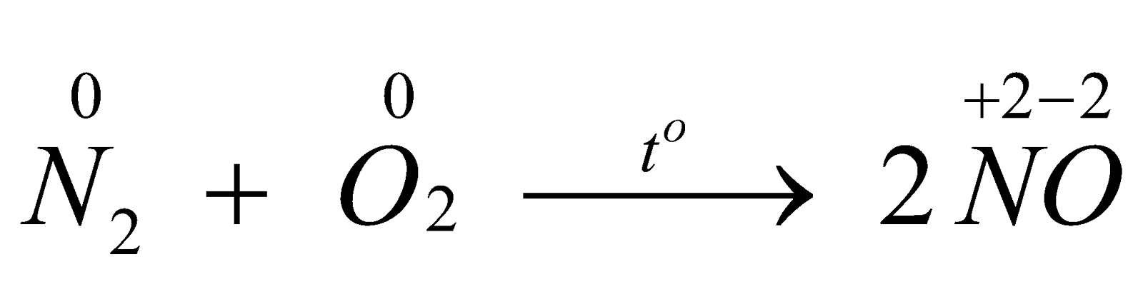 BÀI 4.  NITROGEN - SULFUR