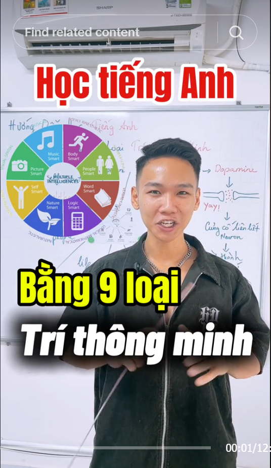 Các chủ đề dễ viral trên Tiktok