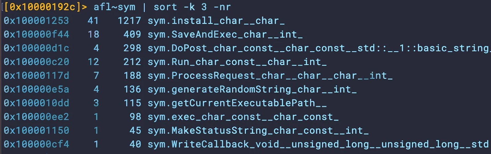  interesting functions in the ‘growth’ binary