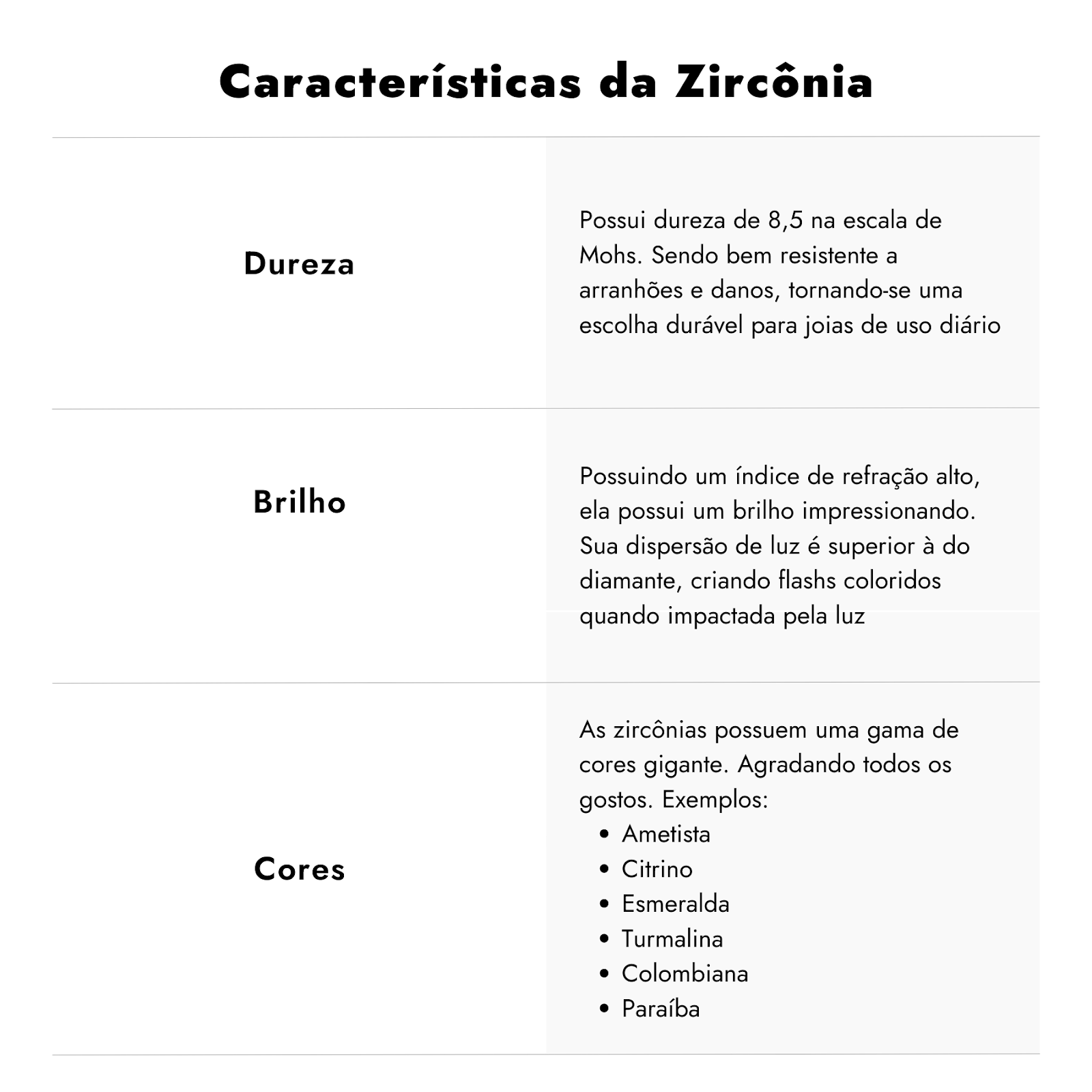 características da zircônia