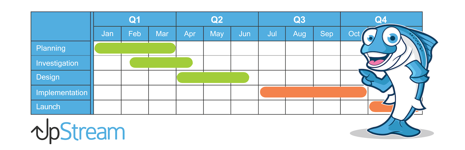 WordPress project management plugin