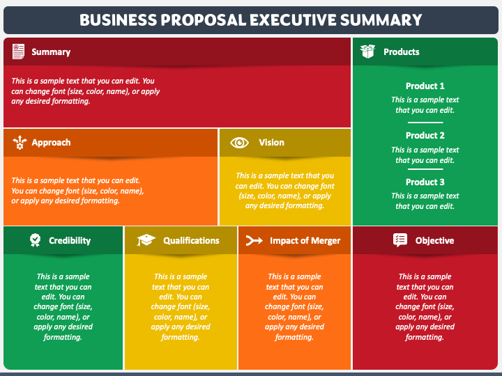 Business Proposal Executive Summary