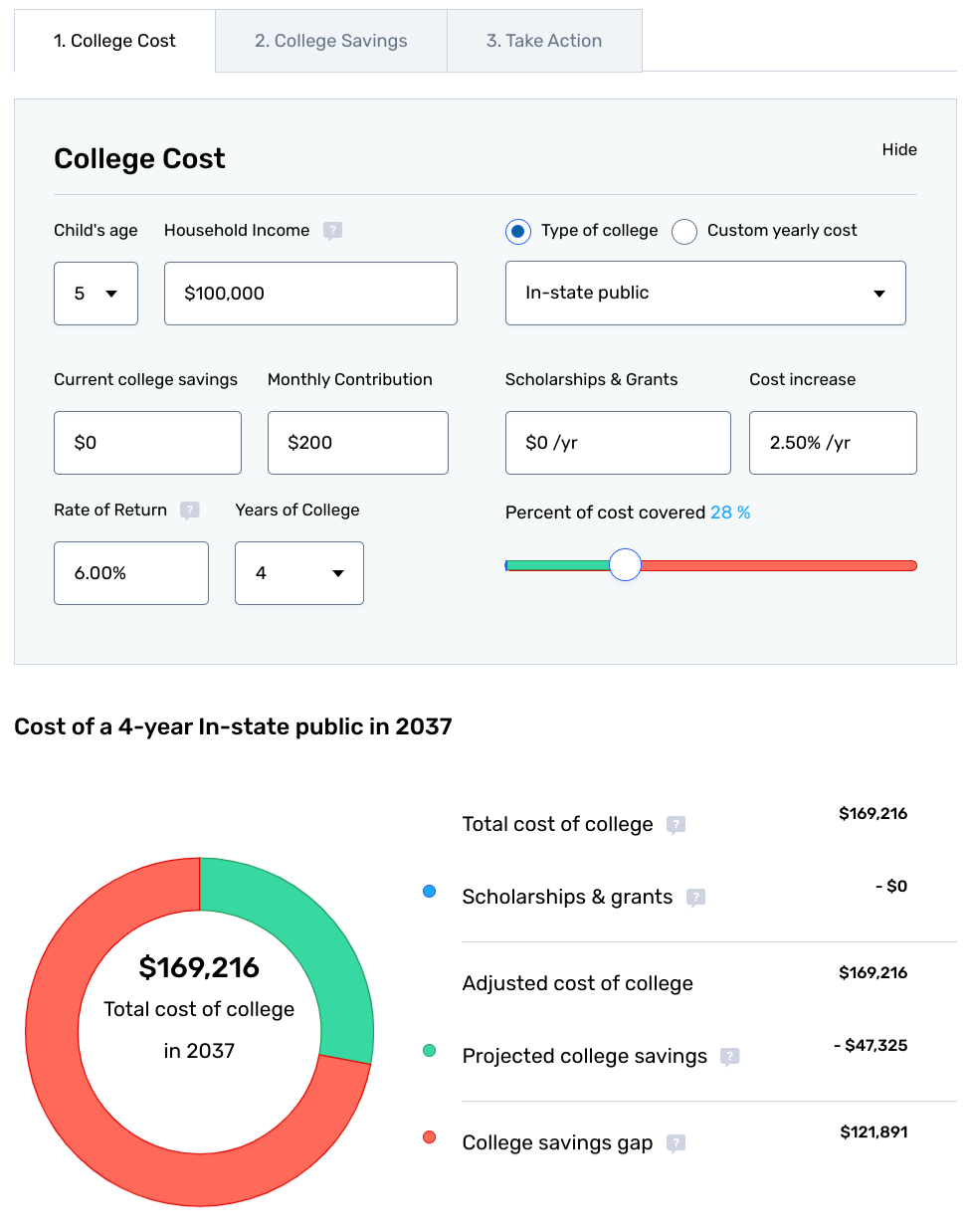 screenshot of college savings calculator showing up how much is needed to save