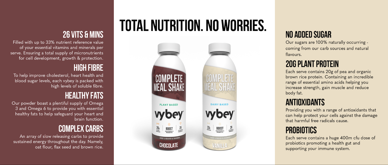 Side-by-side comparison of vybey's plant-based protein powder and whey protein powder