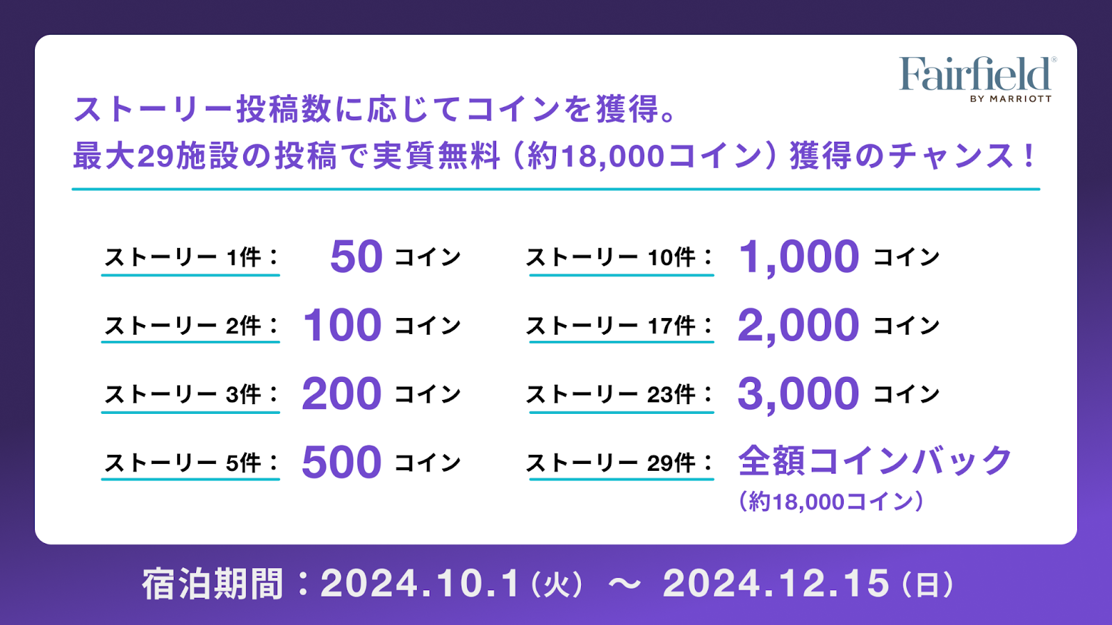 フェアフィールド・バイ・マリオット 道の駅プロジェクト。全部宿泊して、実質無料にしちゃおうキャンペーン！ - HafH