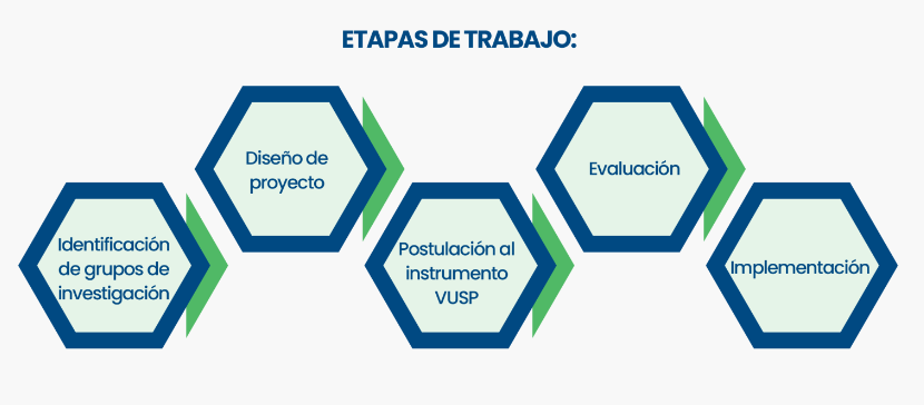 Imagen que contiene Forma

Descripción generada automáticamente