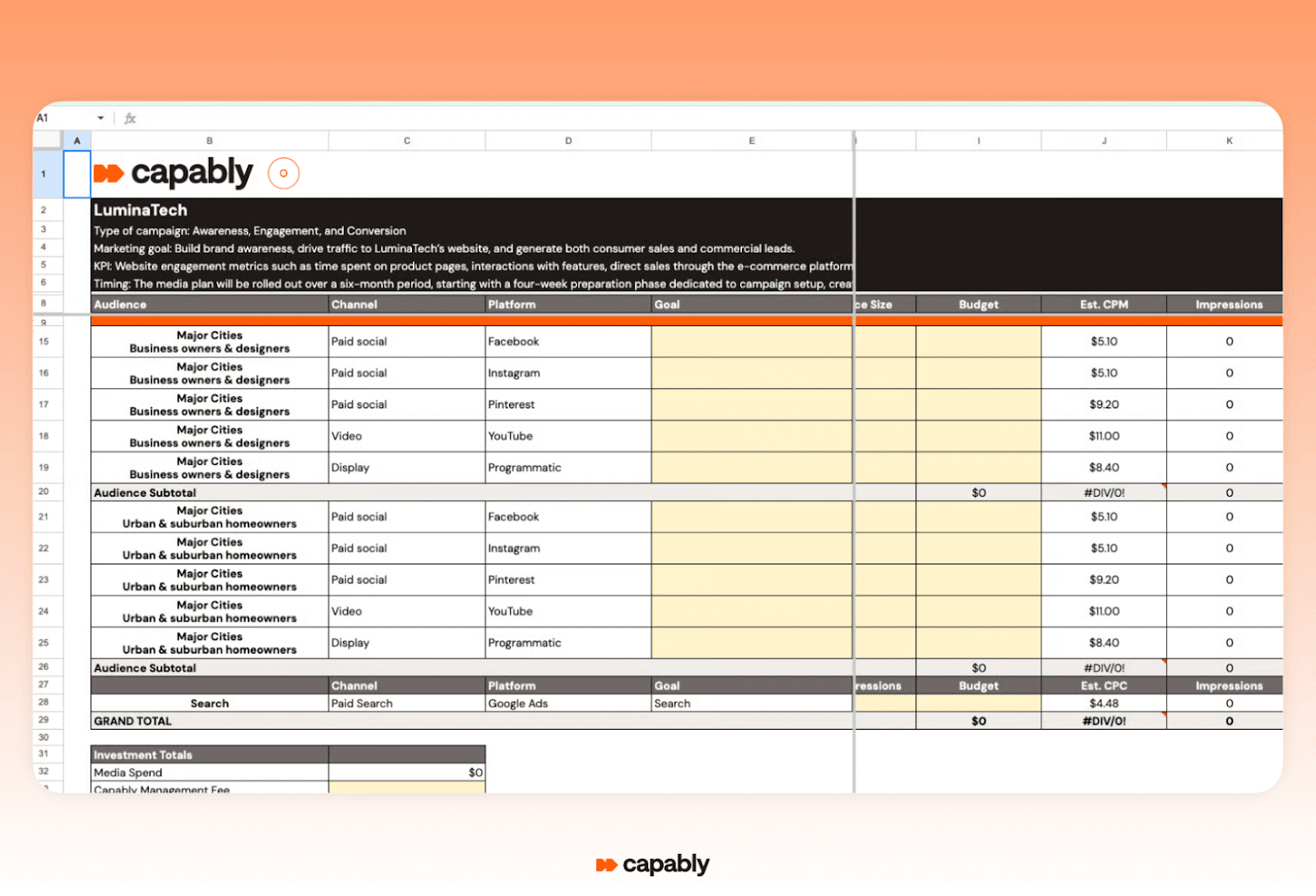 generated media plan by ai