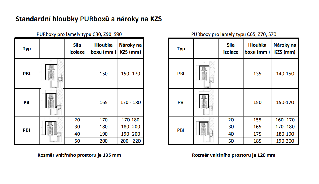 Obsah obrázku text, diagram, Paralelní, číslo  Popis byl vytvořen automaticky