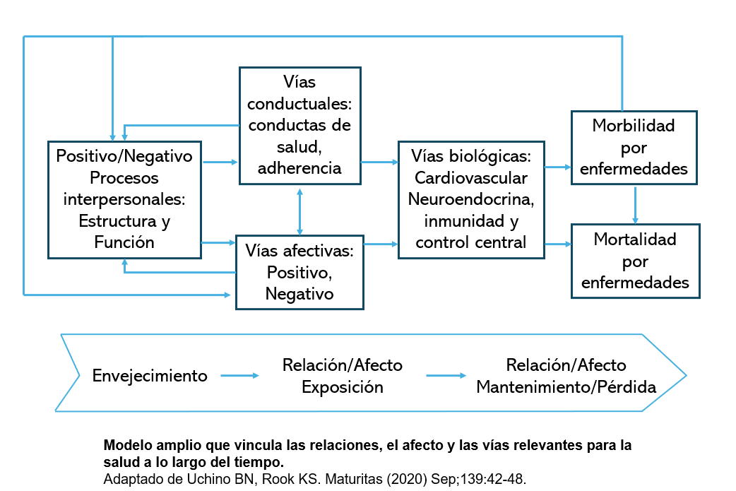 Diagrama

Descripción generada automáticamente