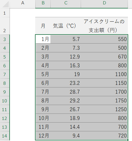 テーブル

自動的に生成された説明