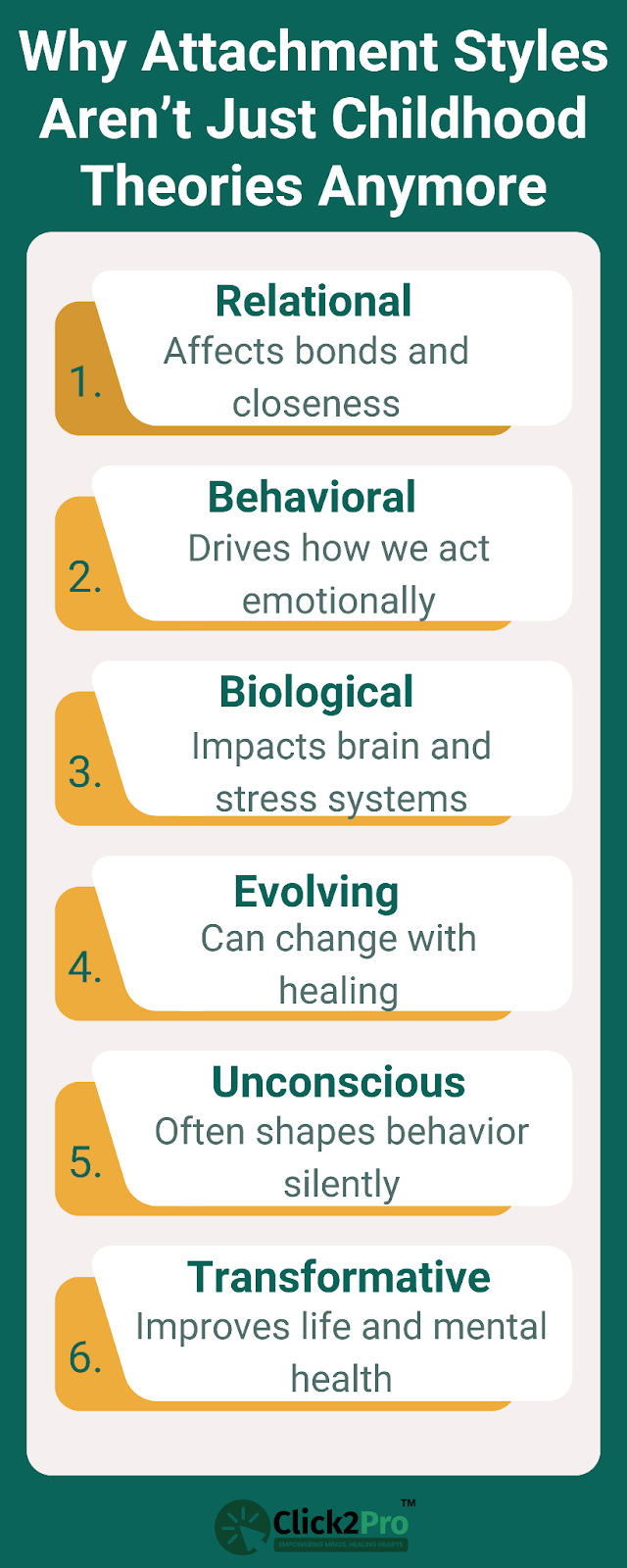 Six key reasons why attachment styles impact adult mental health beyond childhood.