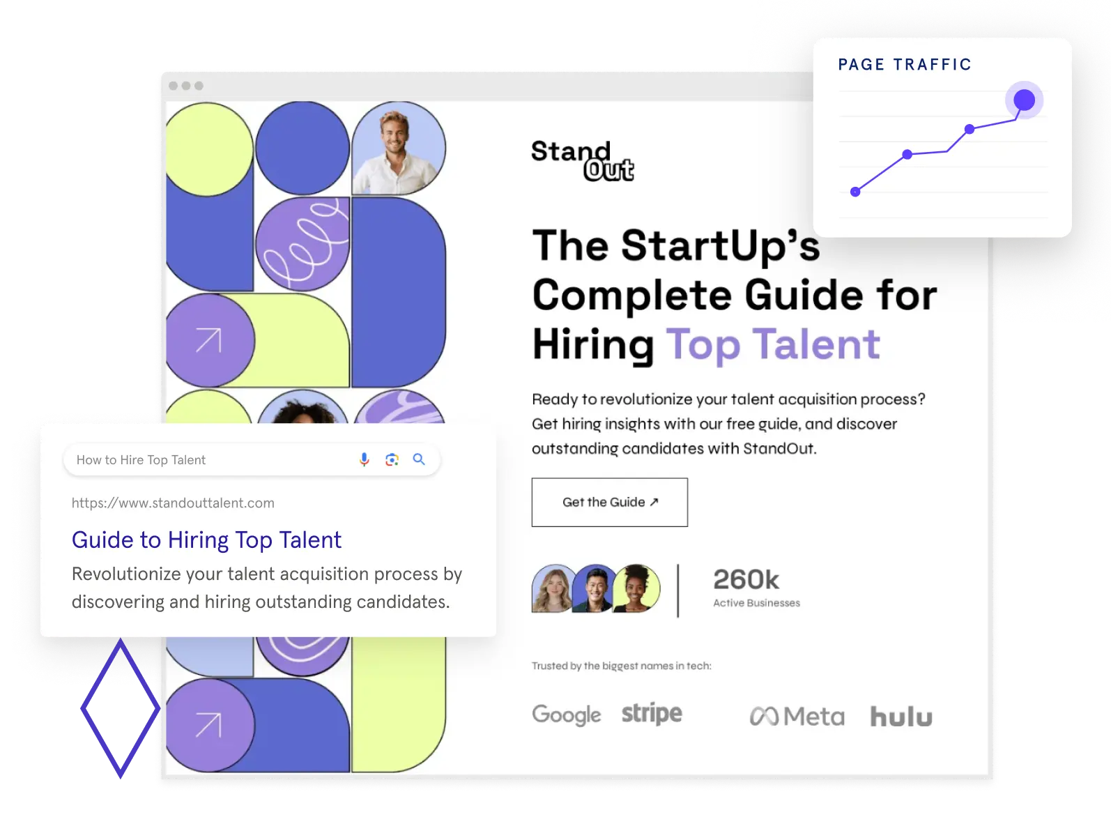 SEO in Leadpages showing search results and page traffic