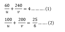 chapter 3-Pair of Linear Equations in Two Variables Exercise 3.6/image052.png