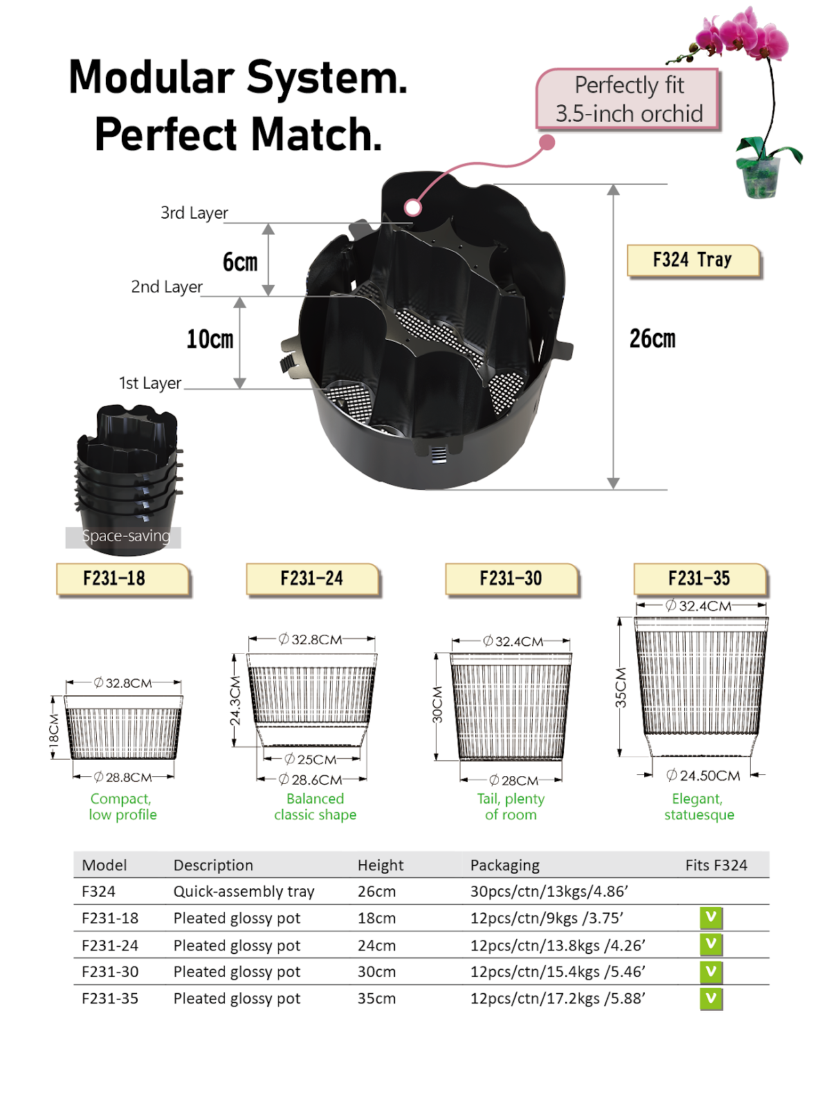 Modular tray system with size-matched orchid pots – perfect for 3.5-inch orchids, easy stacking and export-ready setup