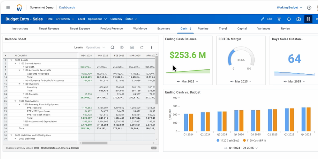 Workday Financials Custom Dashboard