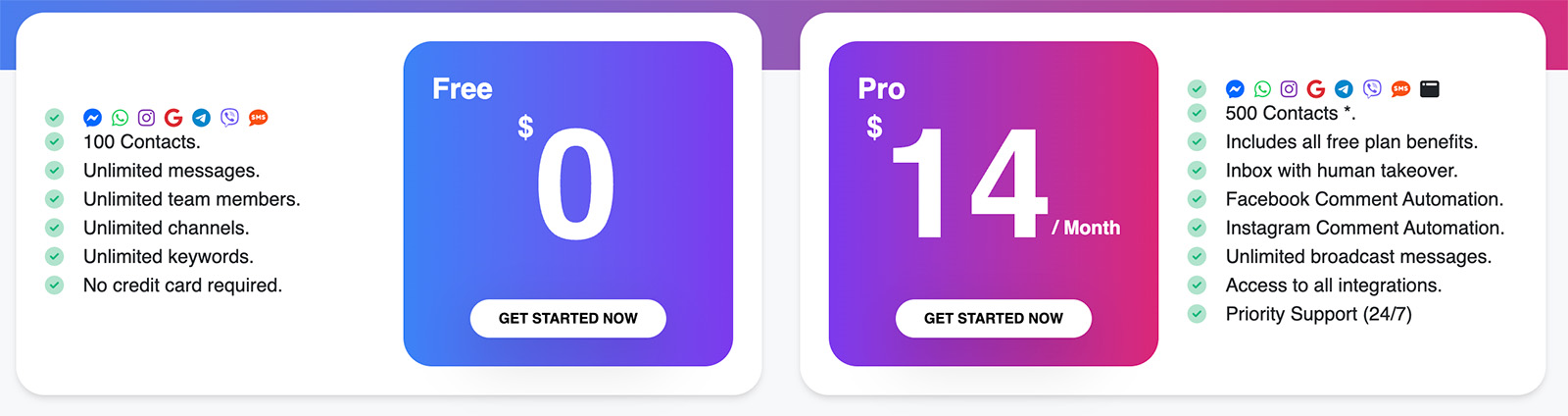 Pricing of Chatrace