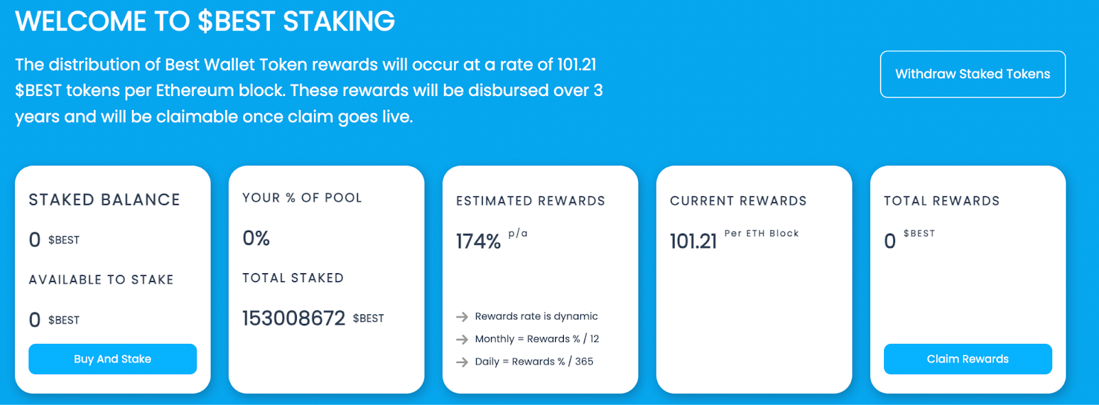 Analysts show strong optimism about the best wallet tokens