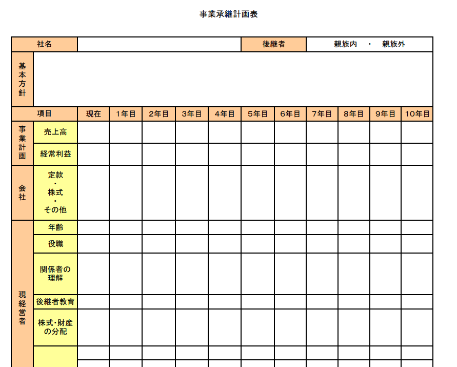 事業承継計画表(イメージ)