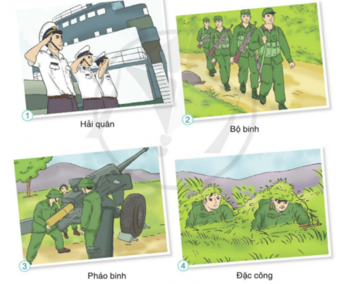 BÀI 16: BẢO VỆ TỔ QUỐCCHIA SẺCâu 1: Nói điều em biết về những người trong mỗi tranh dưới đây.Giải nhanh:Hình 1: Các chú bộ đội hải quân. Nhiệm vụ của các chú là tuần tra, canh giữ và bảo vệ vùng biển của Tổ quốc.Hình 2: Các chú lính bộ binh. Các chú thường làm nhiệm vụ tuần tra, canh giữ, bảo vệ vùng đất liền của Tổ quốc.Hình 3: Lực lượng pháo binh, chuyên nghiên cứu, điều khiển và cung cấp hỏa lực cho các lực lượng tác chiến trên mặt đất, mặt nước,...Hình 4: Các chú lính đặc công. Các chú thường thực hiện các nhiệm vụ tác chiến đặc biệt như tập kích bất ngờ vào các mục tiêu hiểm yếu, mai phục tiêu diệt quân địch,…Câu 2: Nghe hoặc hát một bài hát về chú bộ đội.Giải nhanh:Một số bài hát về chú bộ đội:  Cháu thương chú bộ đội