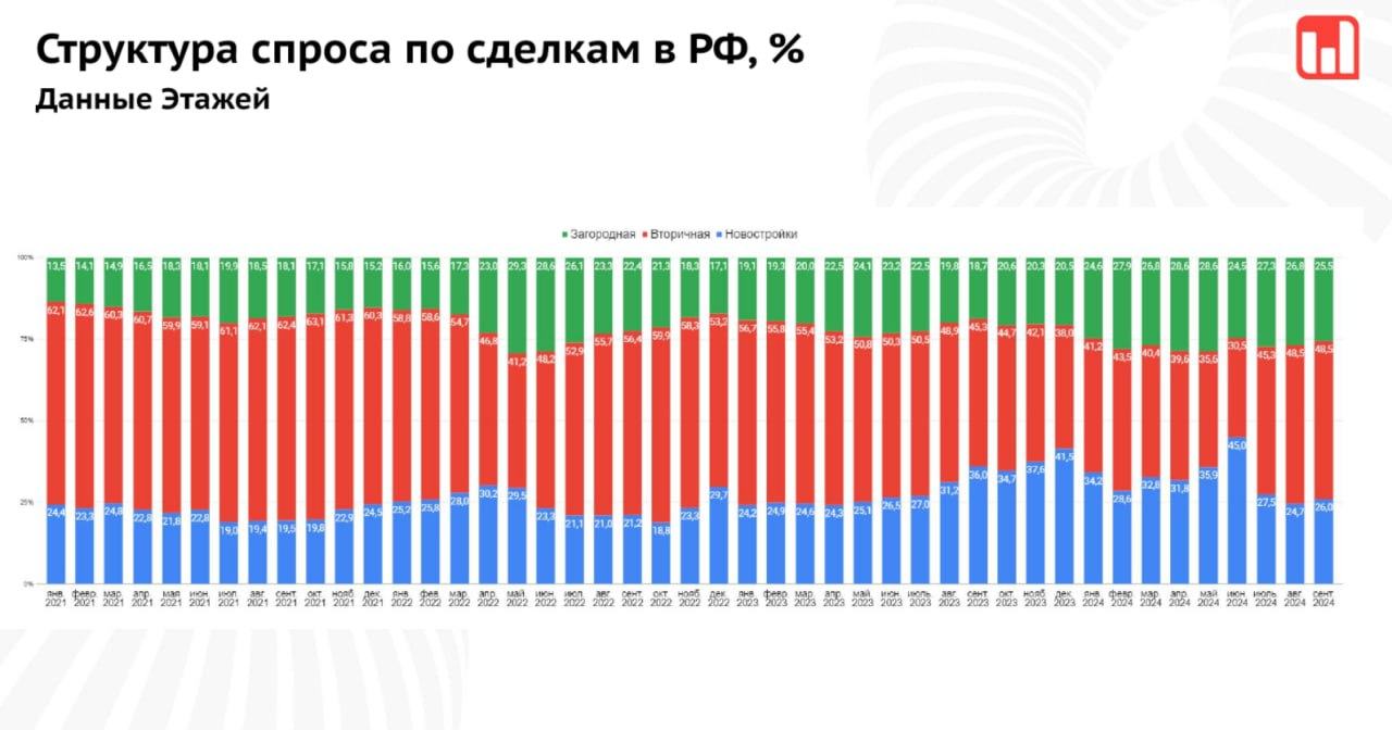 Изображение для статьи