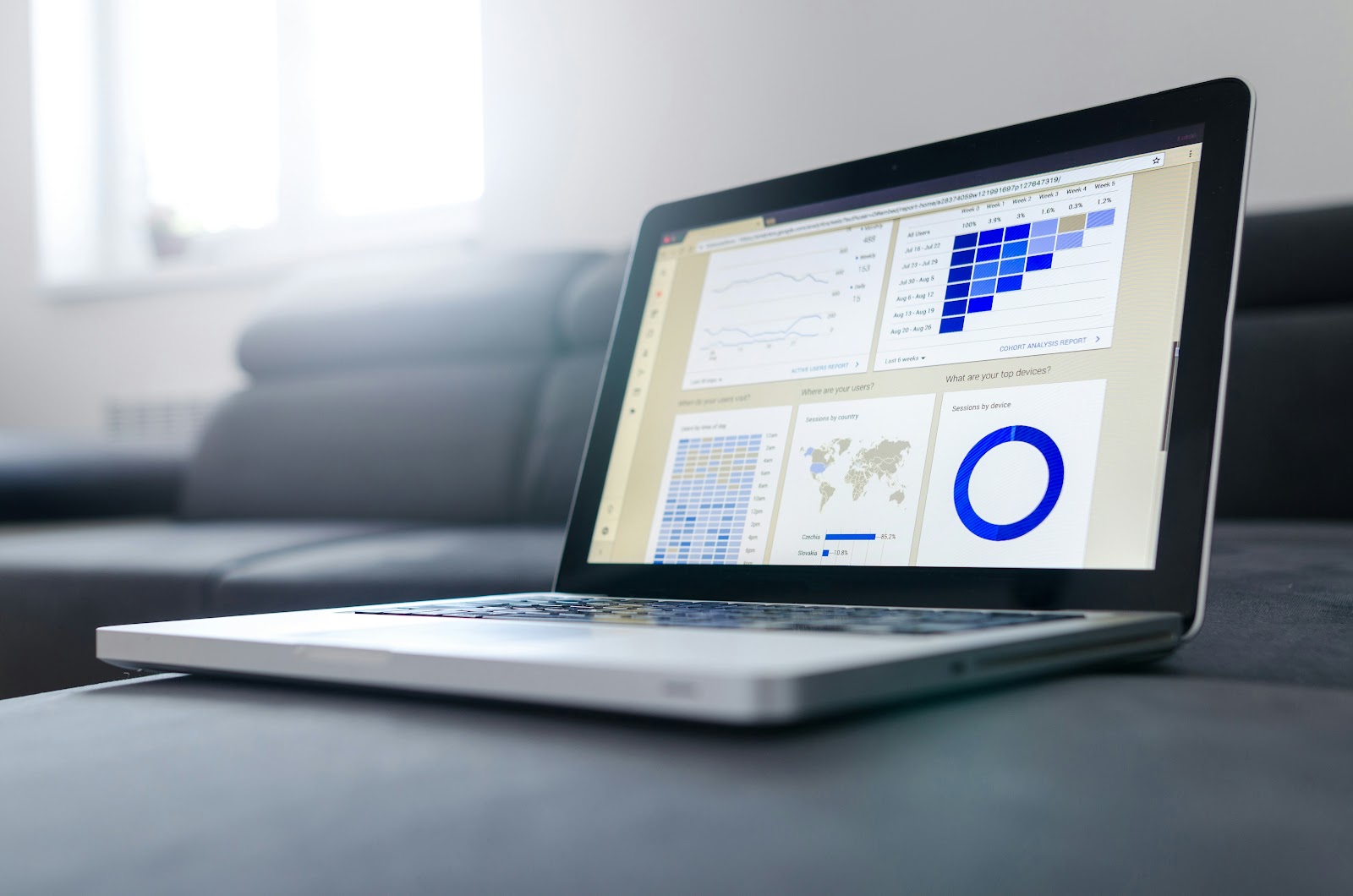 A graph showing the ROI of hiring a social media marketing consultant