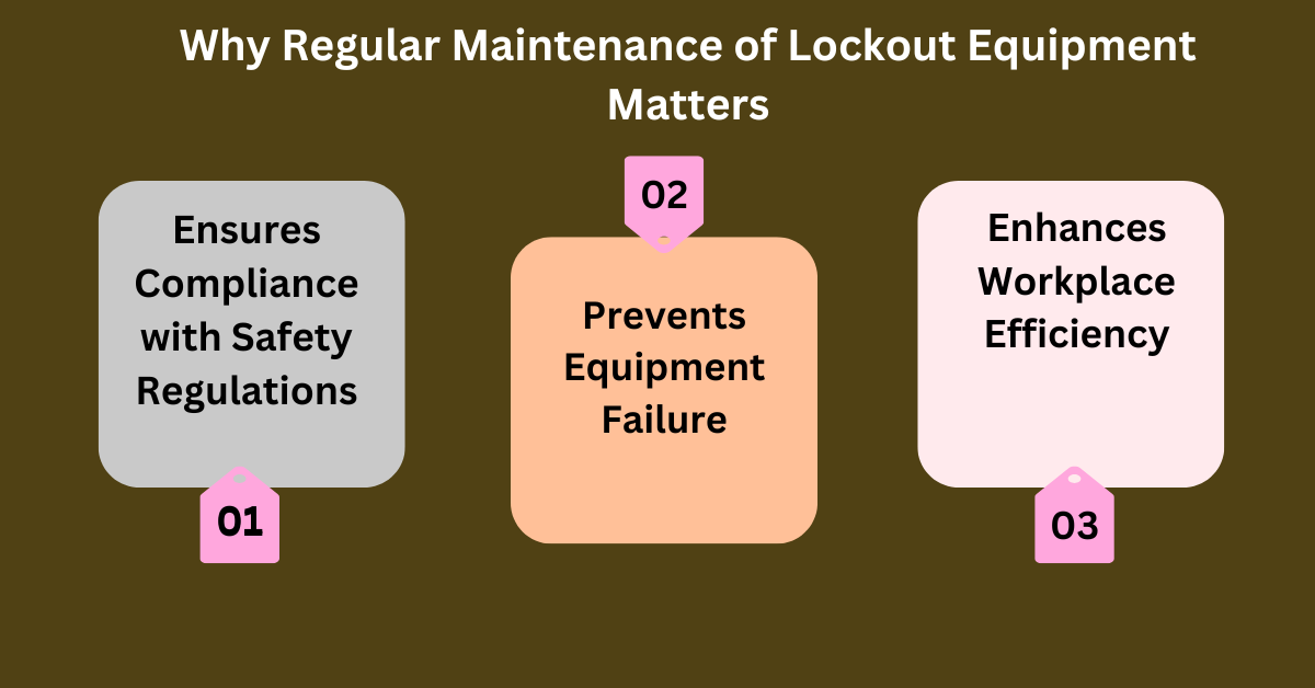 Lockout Equipment Matters