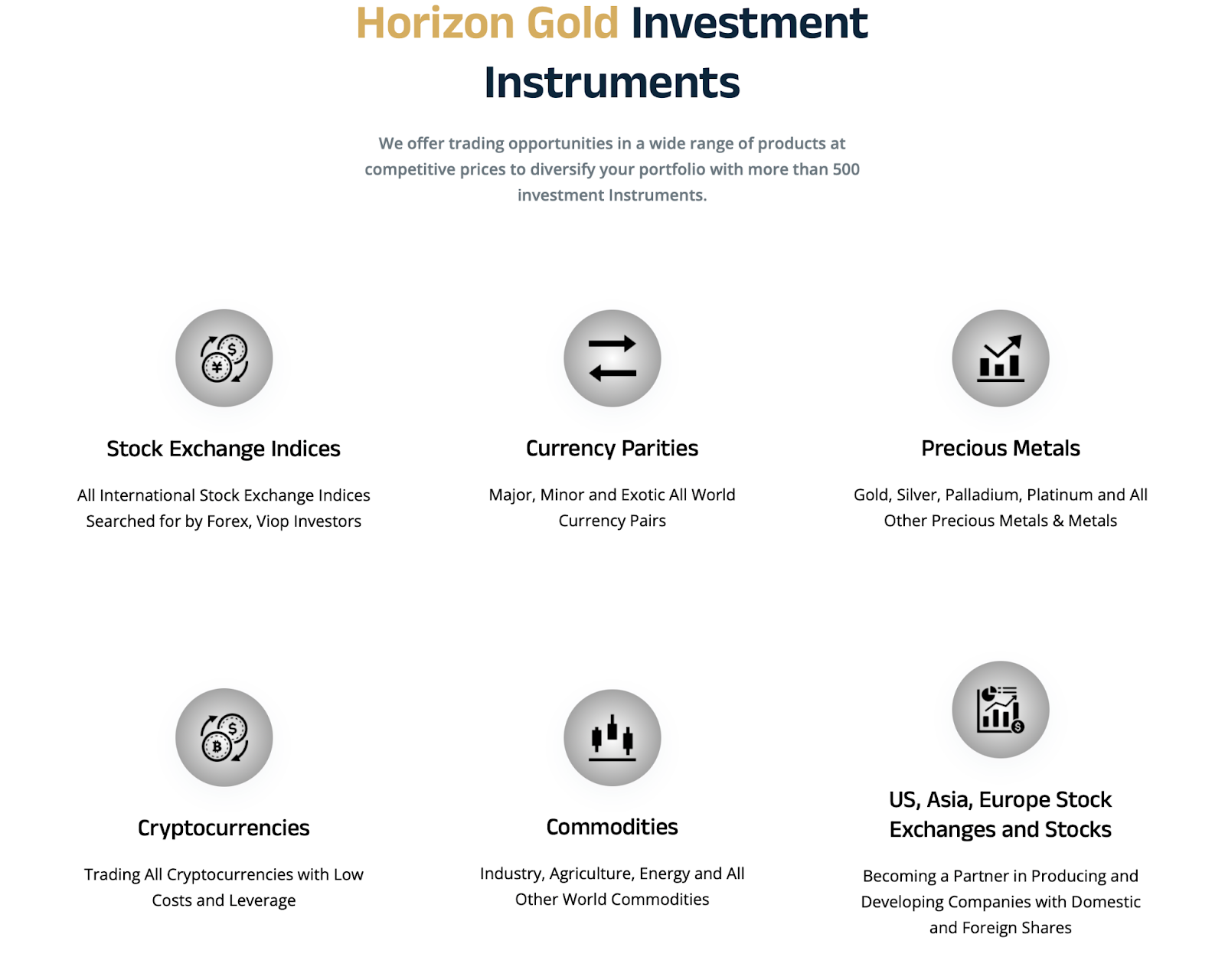 thehorizongold.com review