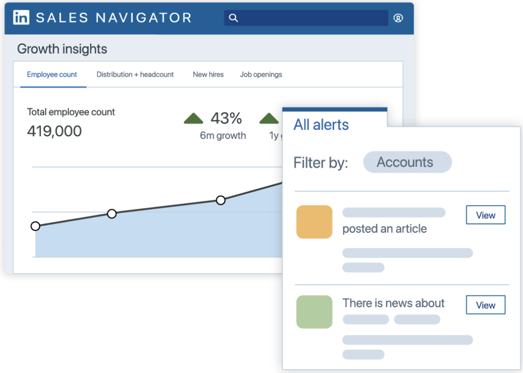 linkedin sales navigator data and insights