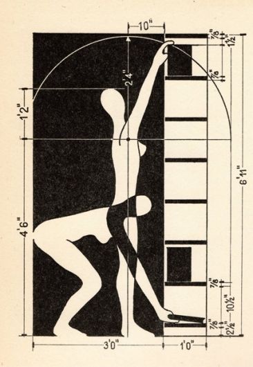 Anthropometric Data for Personalized Interiors - image 3