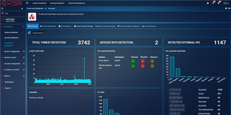 Detect and Destroy APTs with Crystal Eye TDIR