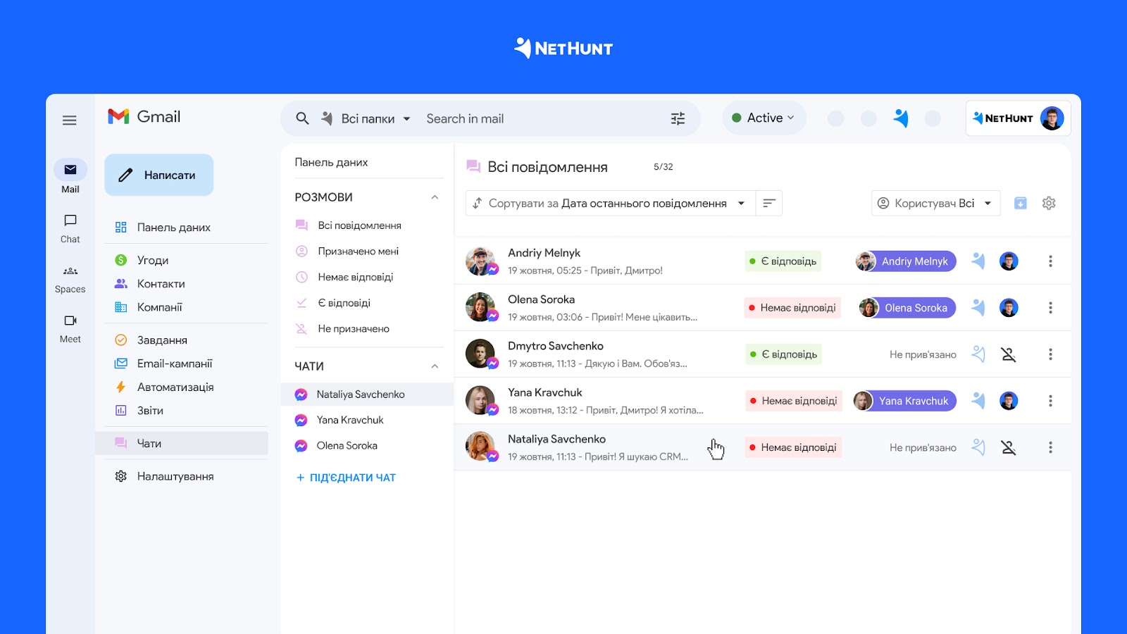 Інтеграція NetHunt CRM із Facebook Messenger 